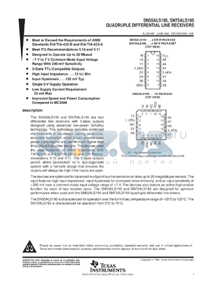 SNJ55ALS195W datasheet - QUADRUPLE DIFFERENTIAL LINE RECEIVER