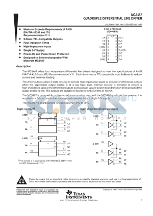 MC3487NS datasheet - QUADRUPLE DIFFERENTIAL LINE DRIVER