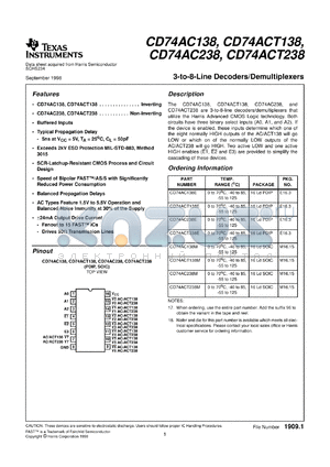 CD74AC138M96 datasheet - 3-TO-8 LINE INVERTING DECODER/DEMULTIPLEXER
