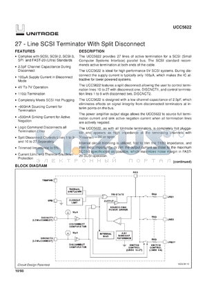 UCC5622FQP datasheet - 27-LINE 5V SE TERMINATOR FOR FAST AND ULTRA SCSI WITH DUAL DISCONNECT