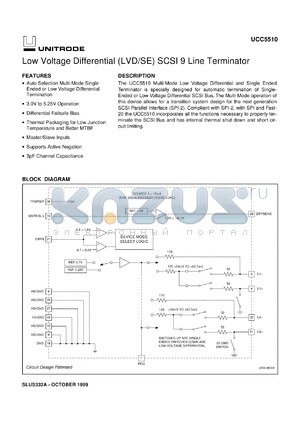 UCC5510MWP datasheet - 9-LINE MULTIMODE TERMINATOR FOR PLUGS AND CONNECTORS