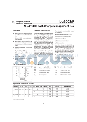 BQ2002SN-M01 datasheet - SIMPLE 8-PIN FAST-CHARGE CONTROLLER WITH TERMINATION