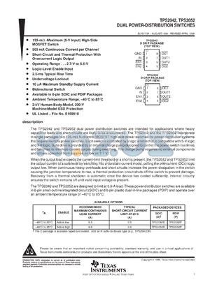 TPS2052DR datasheet - DUAL POWER DISTRIBUTION SWITCH W/POS ENABLE