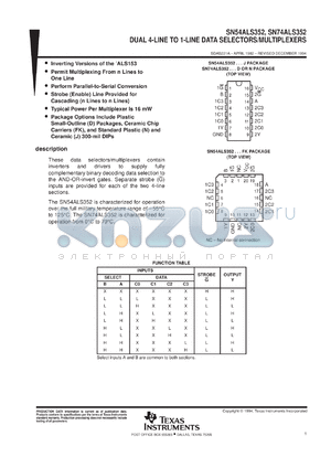 SNJ54ALS352FK datasheet - DUAL 4-LINE TO 1-LINE DATA SELECTORS/MULTIPLEXERS