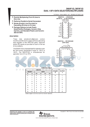 5962-9758301Q2A datasheet - DUAL 1-OF-4 DATA SELECTORS/MULTIPLEXERS