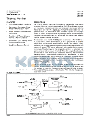 UC3730Q datasheet - THERMAL MONITOR