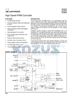 UC3824DWTR datasheet - HIGH SPEED PWM CONTROLLER