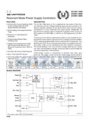 UC1865J883B datasheet - RESONANT-MODE POWER SUPPLY CONTROLLERS