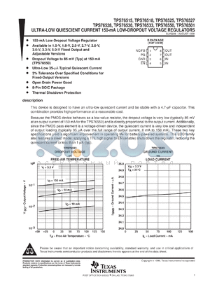 TPS76533DR datasheet - ULTRA-LOW-QUIESCENT-CURRENT 150-MA LDO LINEAR REGULATORS