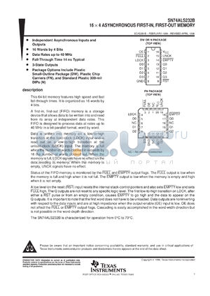 SN74ALS232BFNR datasheet - 16 X 4 ASYNCHRONOUS FIFO MEMORY