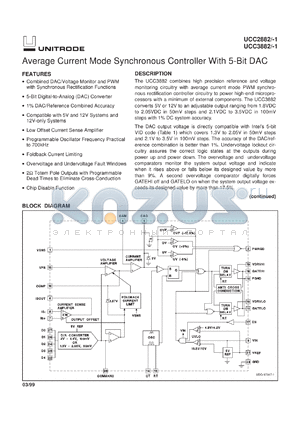 UCC3882DWTR datasheet - AVERAGE CURRENT MODE SYNCHRONOUS CONTROLLER WITH 5-BIT DAC
