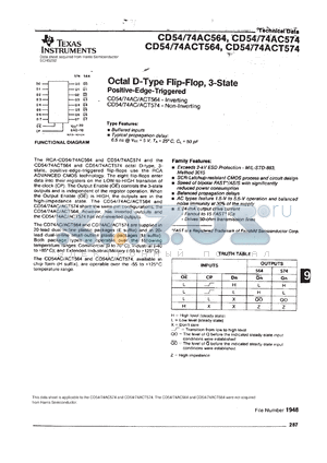 CD74AC574M datasheet - OCTAL NON-INVERTING D-TYPE FLIP-FLOPS WITH 3-STATE OUTPUTS