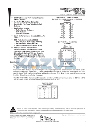 SN74AHCT174DBR datasheet - HEX D-TYPE FLIP-FLOPS WITH CLEAR