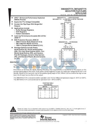 SN74AHCT174DGVR datasheet - HEX D-TYPE FLIP-FLOPS WITH CLEAR