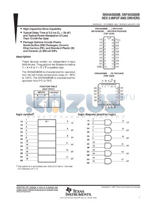 5962-8852201SA datasheet - HEX 2-INPUT AND DRIVERS