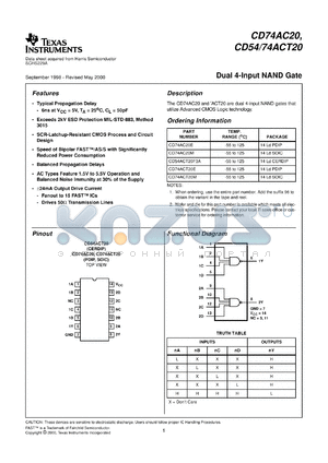 CD74AC20M96 datasheet - DUAL 4-INPUT NAND GATES