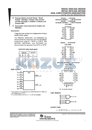 SNJ5440W datasheet - DUAL 4-INPUT POSITIVE-NAND BUFFERS