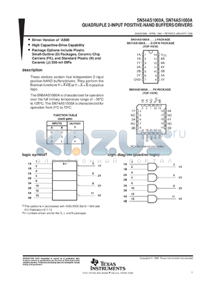 SNJ54AS1000AFK datasheet - QUADRUPLE 2-INPUT POSITIVE-NAND BUFFERS/DRIVERS