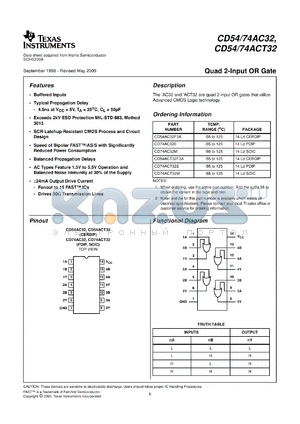 CD74AC32M96 datasheet - QUAD 2-INPUT OR GATES