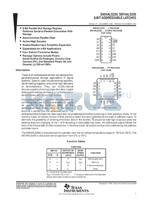 5962-8874101FA datasheet - 8-BIT ADDRESSABLE LATCHES