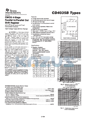 CD4035BPWR datasheet - CMOS 4-STAGE PARALLEL IN/PARALLEL OUT SHIFT REGISTER
