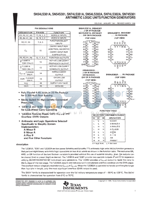 SNJ54S381FK datasheet - ARITHMETIC LOGIC UNITS/FUNCTION GENERATOR