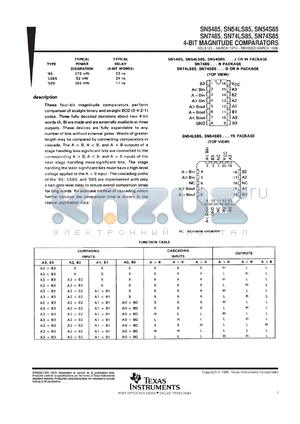 SNJ54LS85FK datasheet - 4-BIT MAGNITUDE COMPARATORS