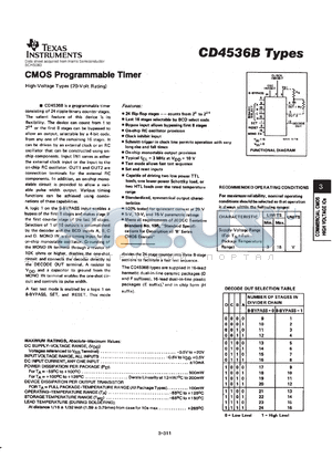 CD4536BPWR datasheet - CMOS PROGRAMMABLE TIMER