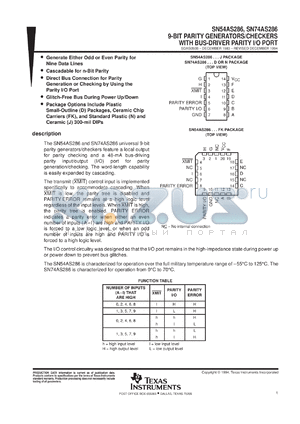 SNJ54AS286FK datasheet - 9-BIT PARITY GENERATORS/CHECKER WITH BUS-DRIVER PARITY I/O PORT