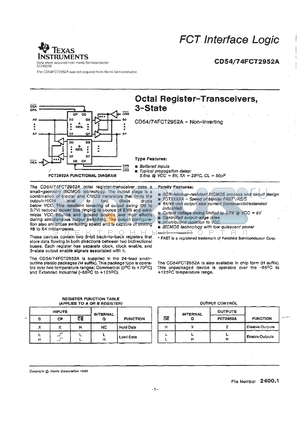 CD74FCT2952AM datasheet - BICMOS FCT INTERFACE LOGIC OCTAL NON-INVERTING BUS TRANSCEIVERS/REGISTERS WITH 3-STATE OUTPUTS
