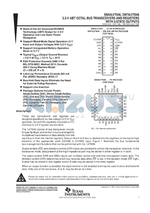 SNJ54LVT646FK datasheet - 3.3V ABT OCTAL BUS TRANSCEIVERS AND REGISTERS WITH 3-STATE OUTPUTS