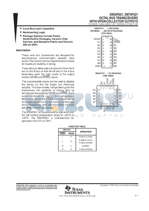 SNJ54F621W datasheet - OCTAL BUS TRANSCEIVERS WITH OPEN-COLLECTOR OUTPUTS