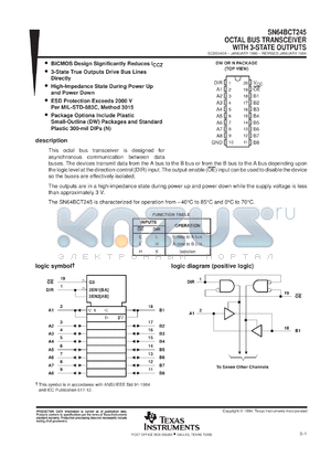 SN64BCT245DWR datasheet - OCTAL BUS TRANSCEIVERS