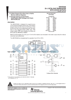 SN74F2245DBR datasheet - OCTAL BUS TRANSCEIVERS WITH SERIES DAMPING RESISTORS