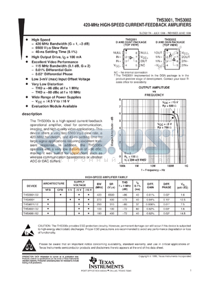 THS3001CDR datasheet - 420-MHZ HIGH-SPEED AMPLIFIER