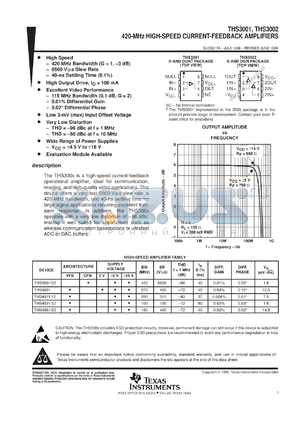 THS3001IDR datasheet - 420-MHZ HIGH-SPEED AMPLIFIER