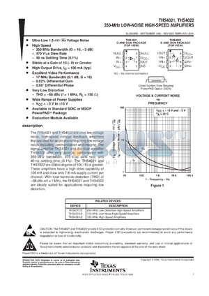 THS4022IDGNR datasheet - 350-MHZ LOW-NOISE HIGH-SPEED AMPLIFIER