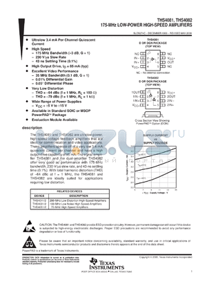 5962-0052501Q2A datasheet - 175-MHZ LOW-POWER HIGH-SPEED AMPLIFIERS