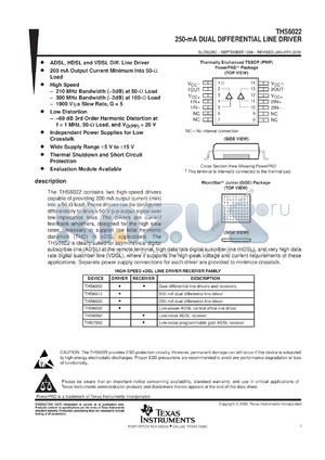 THS6022CPWPR datasheet - 250 MA DUAL HIGH-SPEED AMPLIFIERS