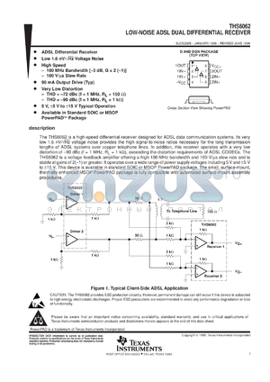 THS6062CDGNR datasheet - LOW-NOISE ADSL DIFFERENTIAL RECEIVER