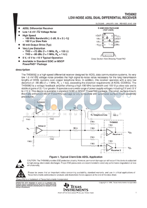 THS6062IDGNR datasheet - LOW-NOISE ADSL DIFFERENTIAL RECEIVER