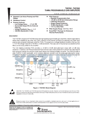 THS7001IPWPR datasheet - 70-MHZ PROGRAMMABLE-GAIN AMPLIFIER