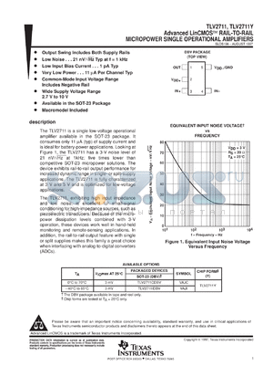 TLV2711CDBVR datasheet - SINGLE LINCMOS(TM) RAIL-TO-RAIL UPOWER OPERATIONAL AMPLIFIER