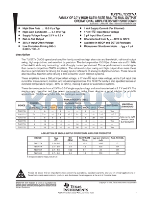 TLV2775CPWR datasheet - QUAD 2.7-V HIGH-SLEW-RATE RAIL-TO-RAIL OUTPUT OPERATIONAL AMPLIFIER W/SHUTDOWN
