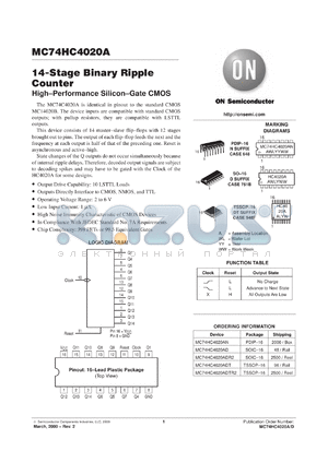MC74HC4020AFL2 datasheet - 14-Stage Binary Ripple Counter