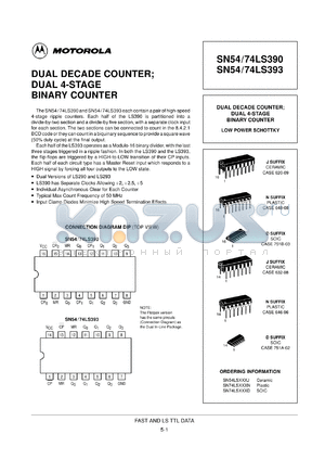 SN74LS393ML1 datasheet - DUAL DECADE COUNTER; DUAL 4-STAGE BINARY COUNTER