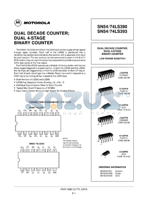 SN74LS393ML2 datasheet - DUAL DECADE COUNTER; DUAL 4-STAGE BINARY COUNTER