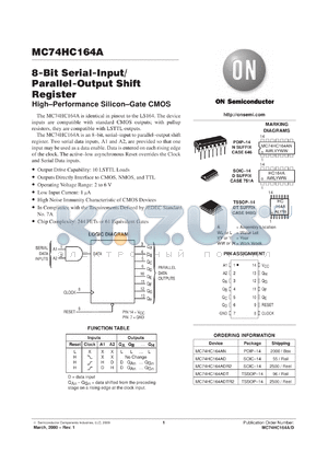 MC74HC164ADTEL datasheet - 8-Bit Serial-Input/Parallel-Output Shift Register