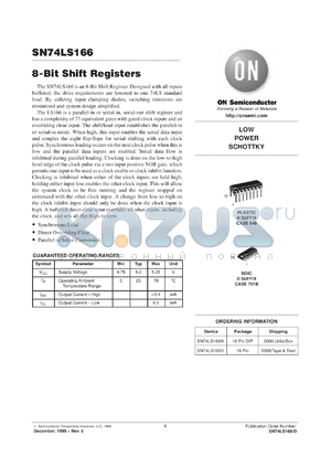 SN74LS166M datasheet - 8-Bit Shift Registers