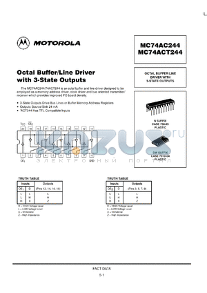 MC74ACT244SD datasheet - Octal Buffer/Line Driver with 3 State Outputs